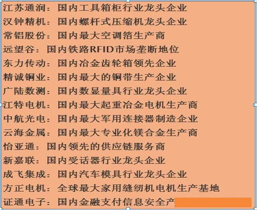 2019各行业最全最详细的龙头股一览表，让你在股市如鱼得水！值得收藏