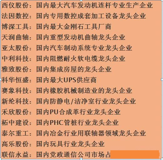 2019各行业最全最详细的龙头股一览表，让你在股市如鱼得水！值得收藏