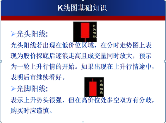新手学炒股基础知识(新手学炒股基础知识紫颜色的k线是什么线)-币圈之