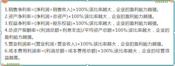 财务分析指标,财务分析指标有哪些