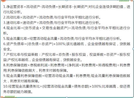 财务分析指标,财务分析指标有哪些