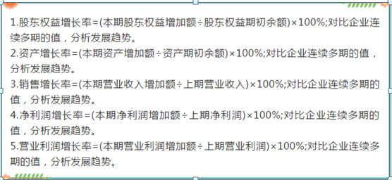 财务分析指标,财务分析指标有哪些