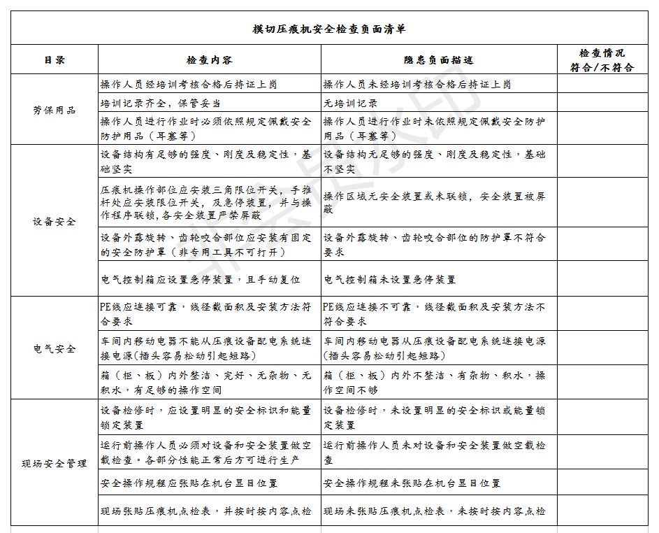 超全、超实用！设备验收+EHS项目评审清单