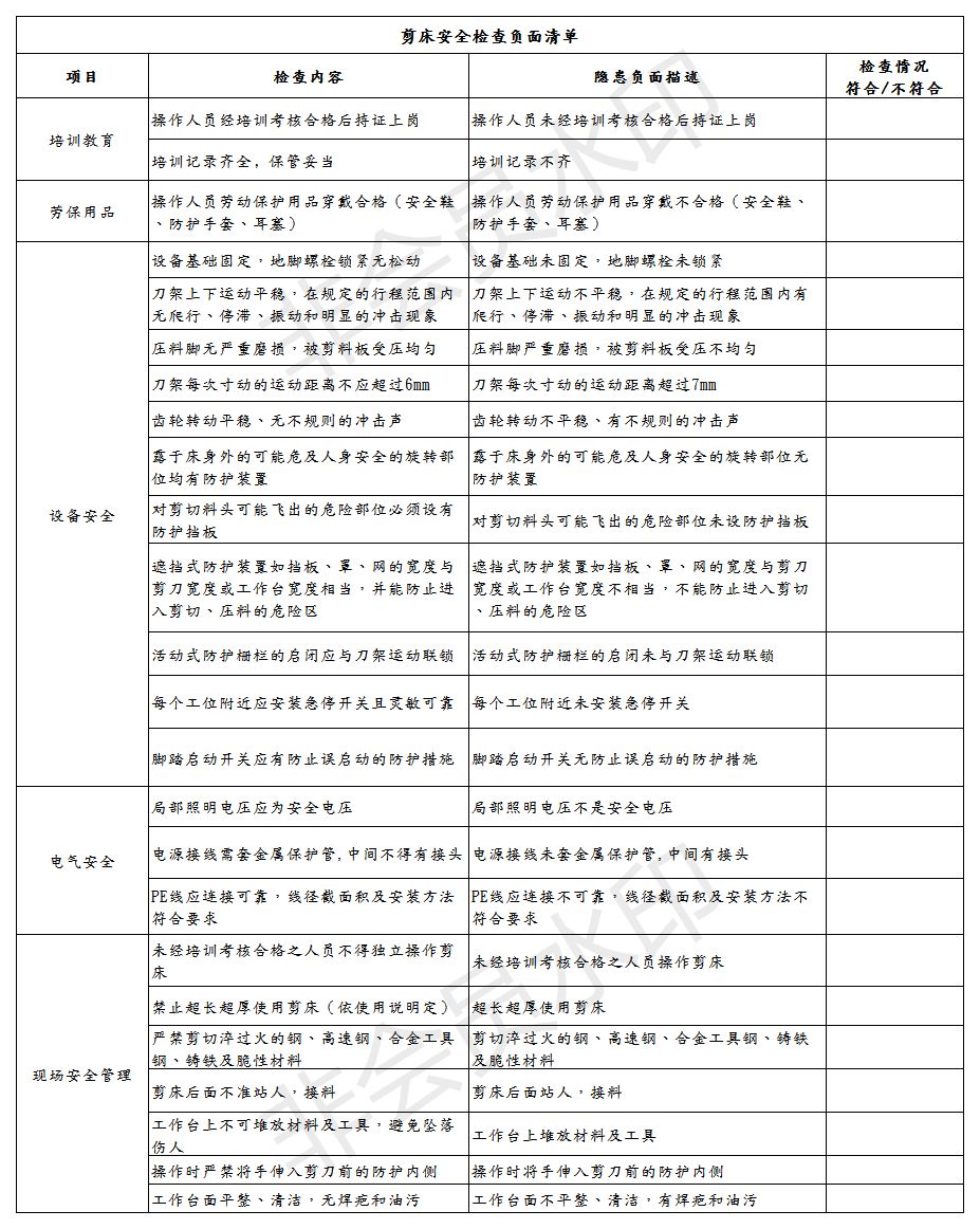 超全、超实用！设备验收+EHS项目评审清单