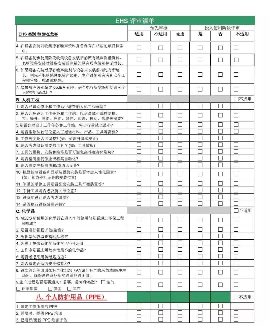 超全、超实用！设备验收+EHS项目评审清单