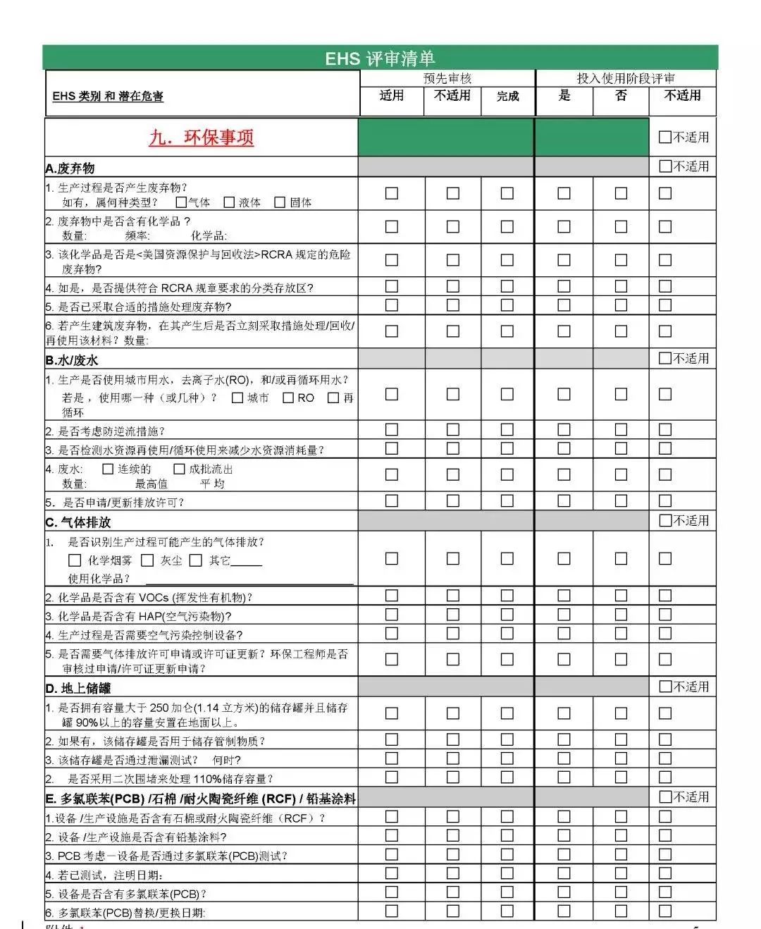 超全、超实用！设备验收+EHS项目评审清单