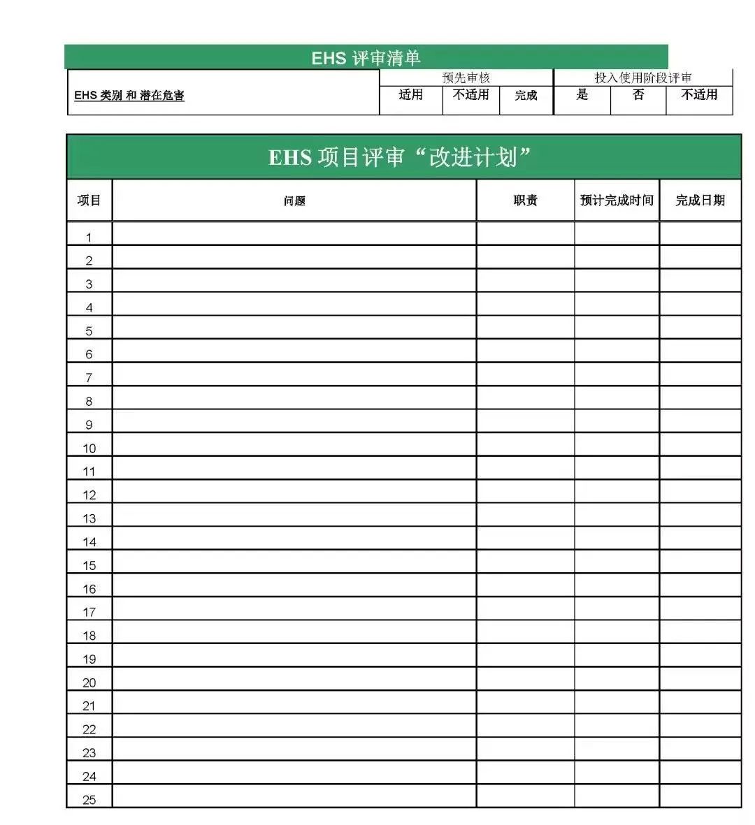 超全、超实用！设备验收+EHS项目评审清单