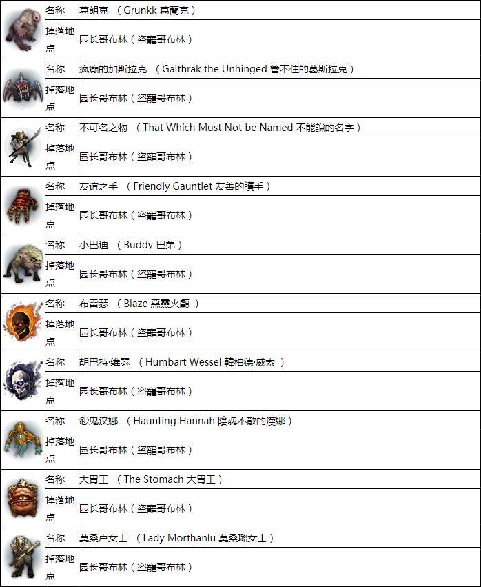暗黑破坏神3有哪些宠物 宠物外观获得方法分享