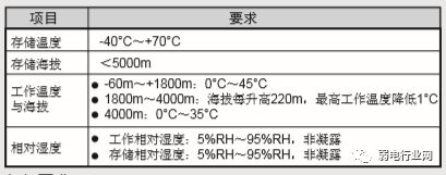 一篇文章了解清楚交换机如何安装