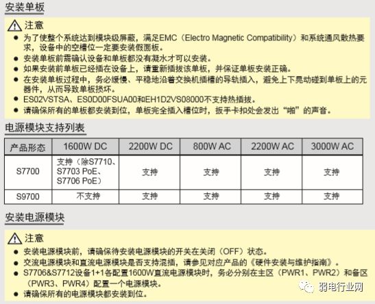 一篇文章了解清楚交换机如何安装