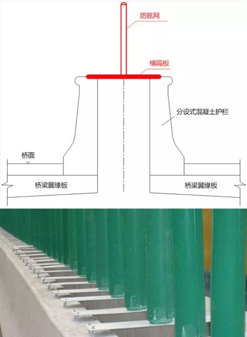 高速公路桥梁中央分隔带为何存在间隙？如何避免坠亡事故发生？