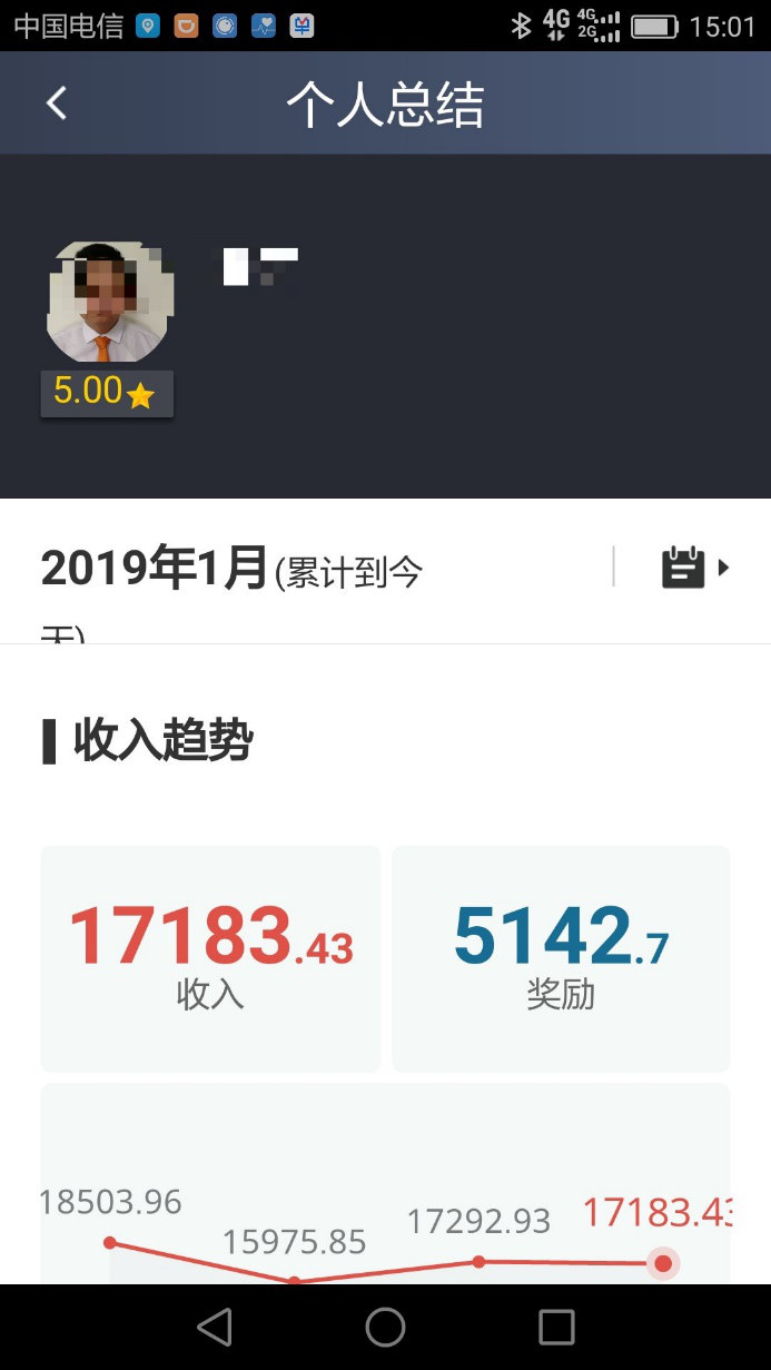 隐形成本超出想象，滴滴怎么亏掉109亿的？