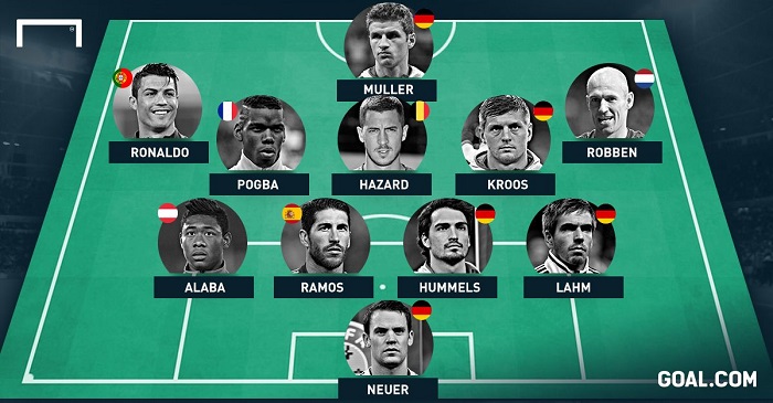 欧冠为什么没有全明星比赛（为什么没有足球全明星赛？｜熊辩）