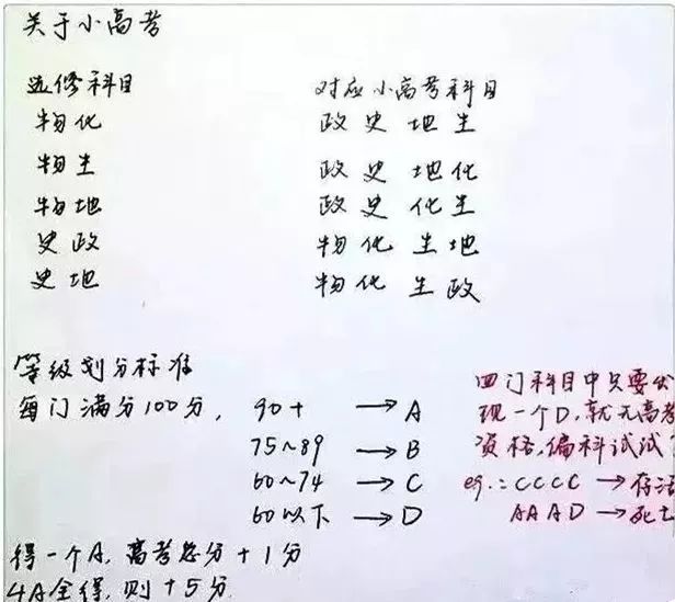 重磅！江苏高考将取消“见A加分”！这些学生家长可以松口气了