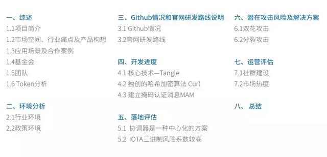 解密全球第4大加密货币IOTA