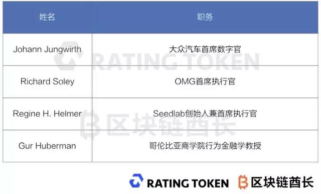 解密全球第4大加密货币IOTA