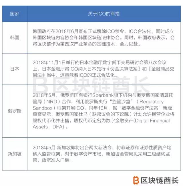 解密全球第4大加密货币IOTA