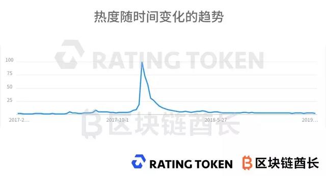 解密全球第4大加密货币IOTA