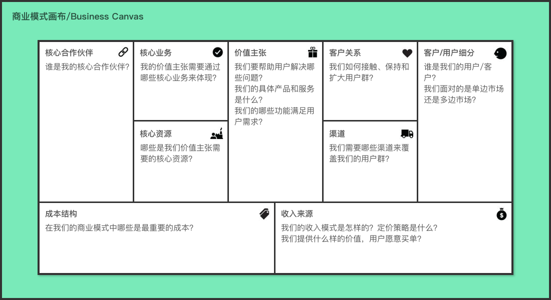 你不是算法工程师，就可以不了解AI技术吗？