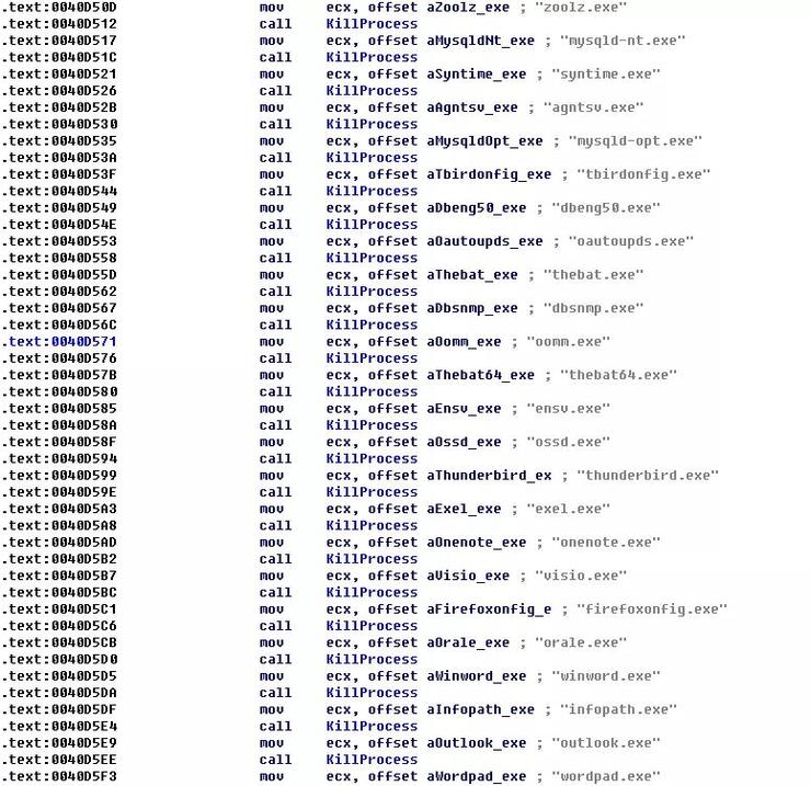 无解密工具，新型勒索病毒Clop轻松“骗过”安全软件