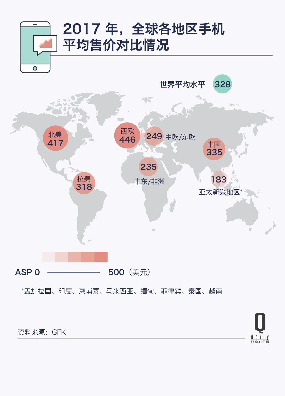 oppoa世界杯主打手机(风口浪尖看欧洲市场和规则中的华为小米 OPPO)