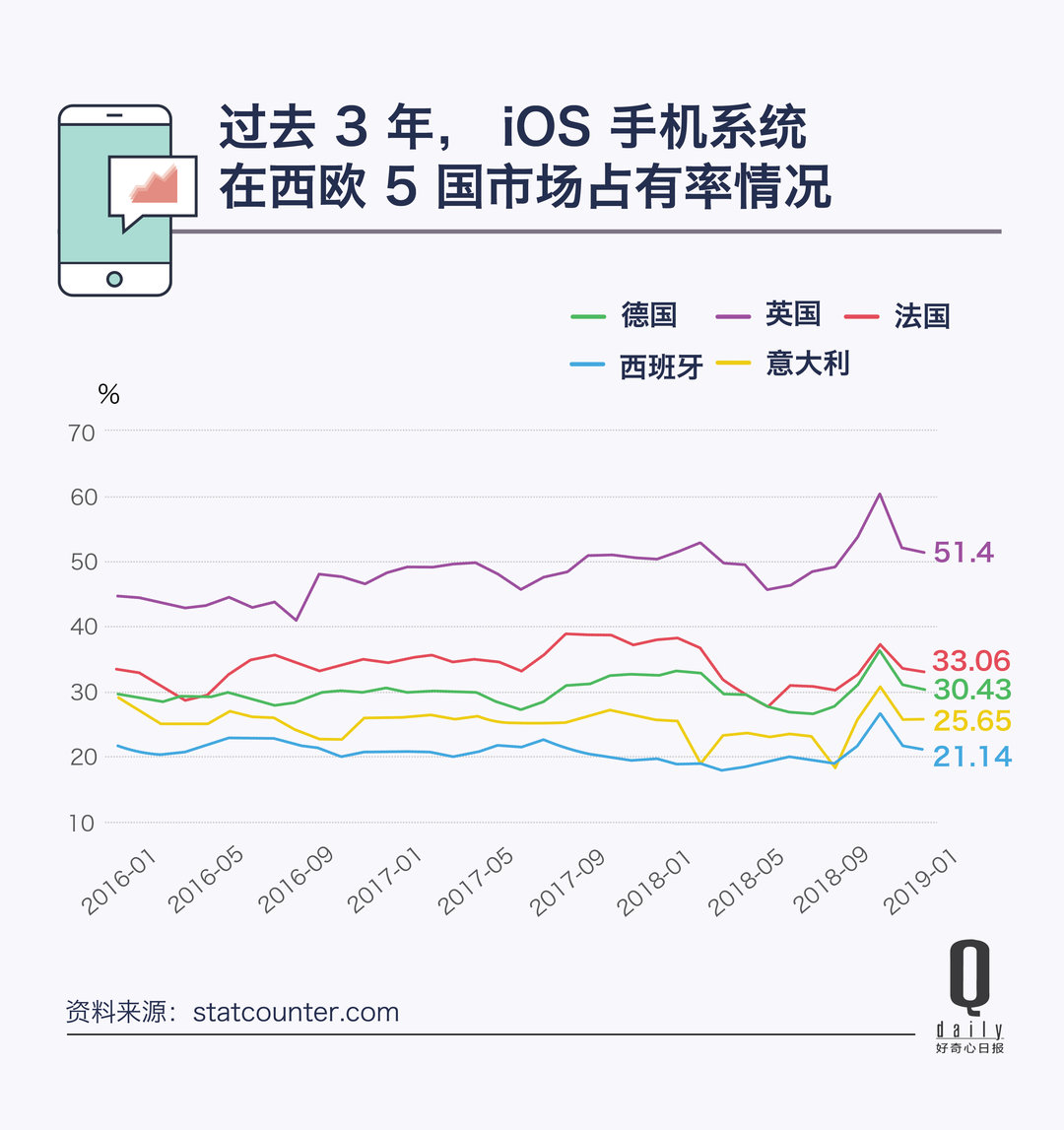 oppoa世界杯主打手机(风口浪尖看欧洲市场和规则中的华为小米 OPPO)