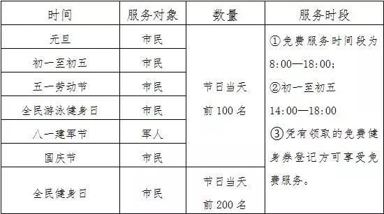 盐城哪里有看足球比赛的地方(福利！盐城17家体育场馆，免费或低收费开放！具体方案戳进来……)