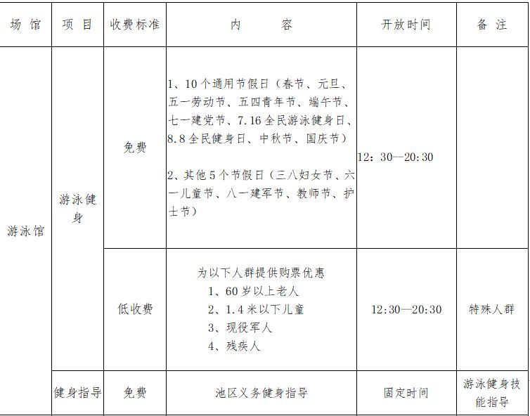 盐城哪里有看足球比赛的地方(福利！盐城17家体育场馆，免费或低收费开放！具体方案戳进来……)