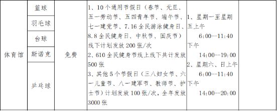 盐城哪里有看足球比赛的地方(福利！盐城17家体育场馆，免费或低收费开放！具体方案戳进来……)