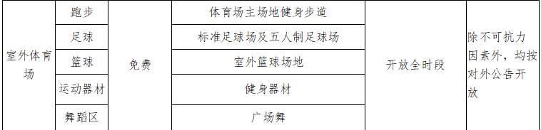 盐城哪里有看足球比赛的地方(福利！盐城17家体育场馆，免费或低收费开放！具体方案戳进来……)