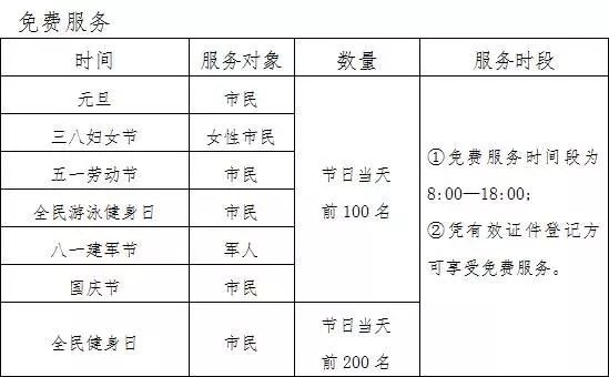 盐城哪里有看足球比赛的地方(福利！盐城17家体育场馆，免费或低收费开放！具体方案戳进来……)