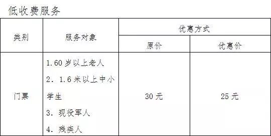 盐城哪里有看足球比赛的地方(福利！盐城17家体育场馆，免费或低收费开放！具体方案戳进来……)