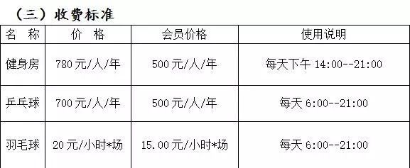 盐城哪里有看足球比赛的地方(福利！盐城17家体育场馆，免费或低收费开放！具体方案戳进来……)