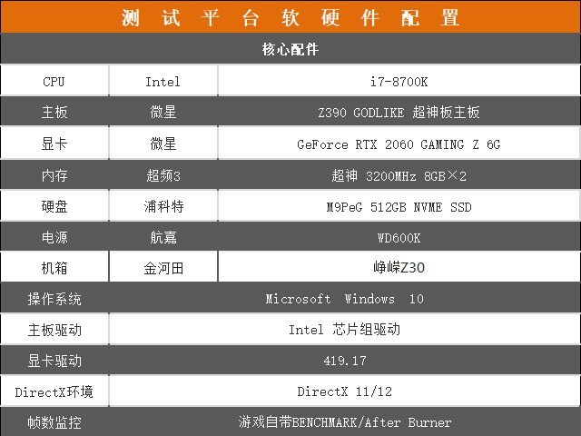 耀世成魔 微星RTX 2060魔龙显卡评测