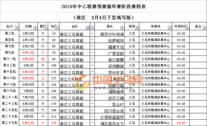 义乌是cba哪个队的主场(义乌迎来自己的“中乙”球队 3月23日主场首战约不约？)