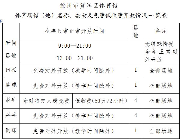 徐州哪里有看足球比赛的(好消息！徐州这些体育馆，免费或低收费开放！具体方案戳进来……)