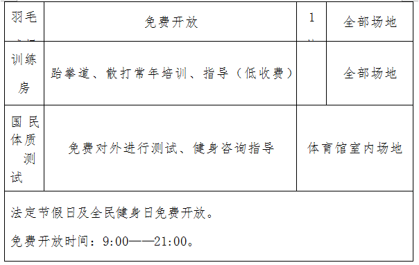 徐州哪里有看足球比赛的(好消息！徐州这些体育馆，免费或低收费开放！具体方案戳进来……)