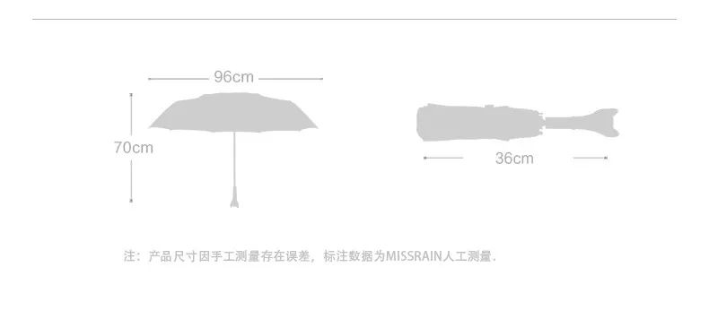 碰击布的雨伞优缺点（雨伞布哪种最耐用最防水）-第13张图片-悠嘻资讯网
