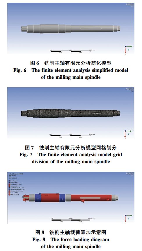 门窗材双端刨铣自动换刀加工中心的结构设计