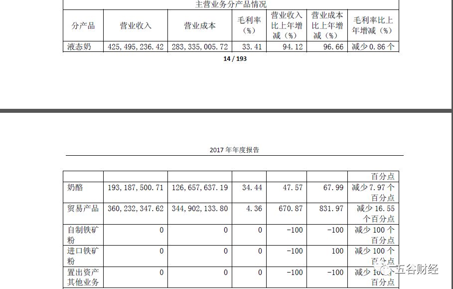 广泽股份更名妙可蓝多(妙可蓝多和广泽股份是什么关系)
