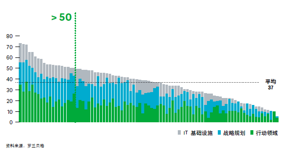 “赌城”澳门嬗变： 一位葡萄牙人肩负的“中国芯”使命