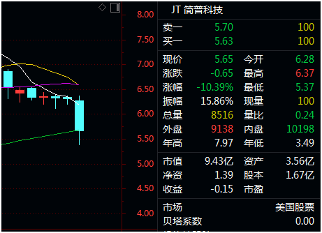 315曝光最全名单，马云躺枪！