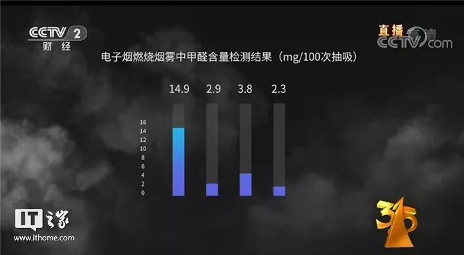 央视3.15黑榜全名单! 借七千3个月滚成50万, 涉事公司股价闪崩APP下架! 这些熟悉的公司也中枪