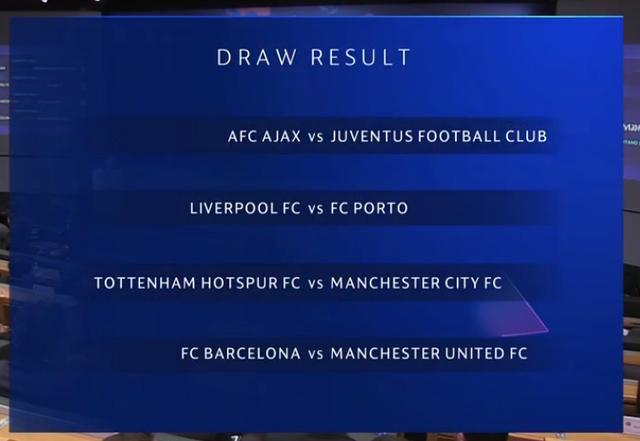 欧冠8强抽签结果（欧冠8强抽签结果出炉 欧冠8强及其之后淘汰赛赛程表时间）