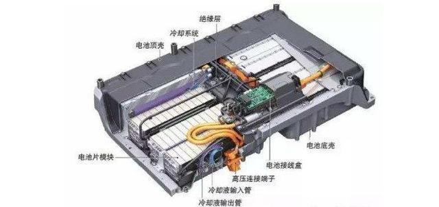 三元锂和磷酸铁锂寿命哪个长（一样价格选三元还是磷酸铁锂）