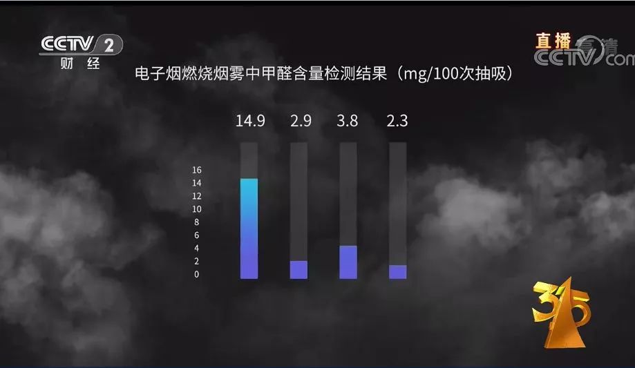 315曝光最全名单，马云躺枪！