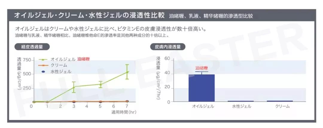 祛皱秘籍 | 美容院不会告诉你，1次只要1分钟，眉间纹就淡化明显！