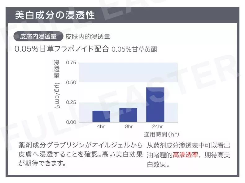 祛皱秘籍 | 美容院不会告诉你，1次只要1分钟，眉间纹就淡化明显！