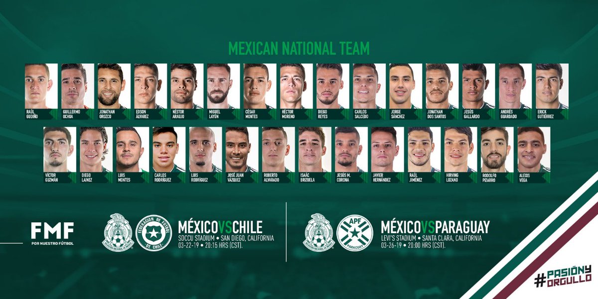 世界杯墨西哥名单(墨西哥大名单：埃尔南德斯回归，洛萨诺、希门尼斯在列)