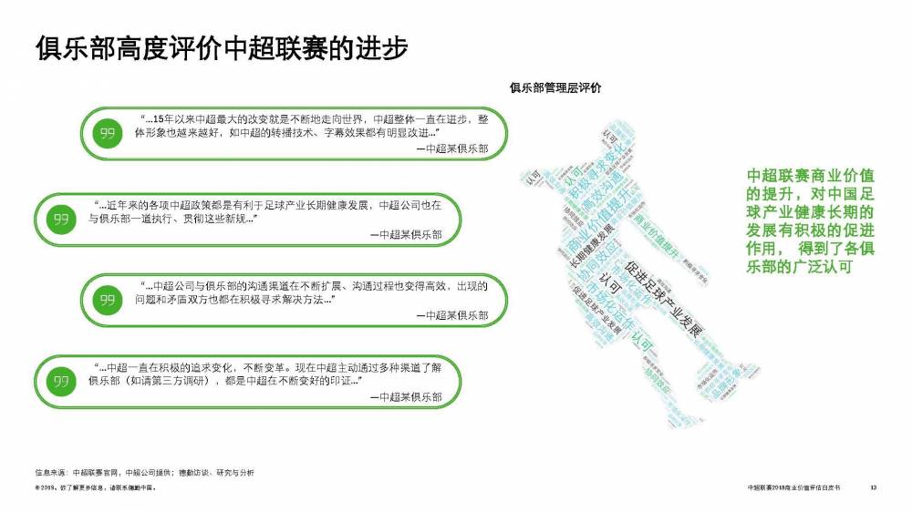 中超公司是什么(2018中超公司总收入达15.93亿 收视率超英超、欧冠)